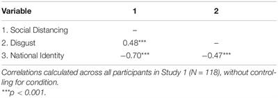 Multiculturalism, Culture Mixing, and Prejudice: Effects of Priming Chinese Diversity Models Among Hong Kong University Students